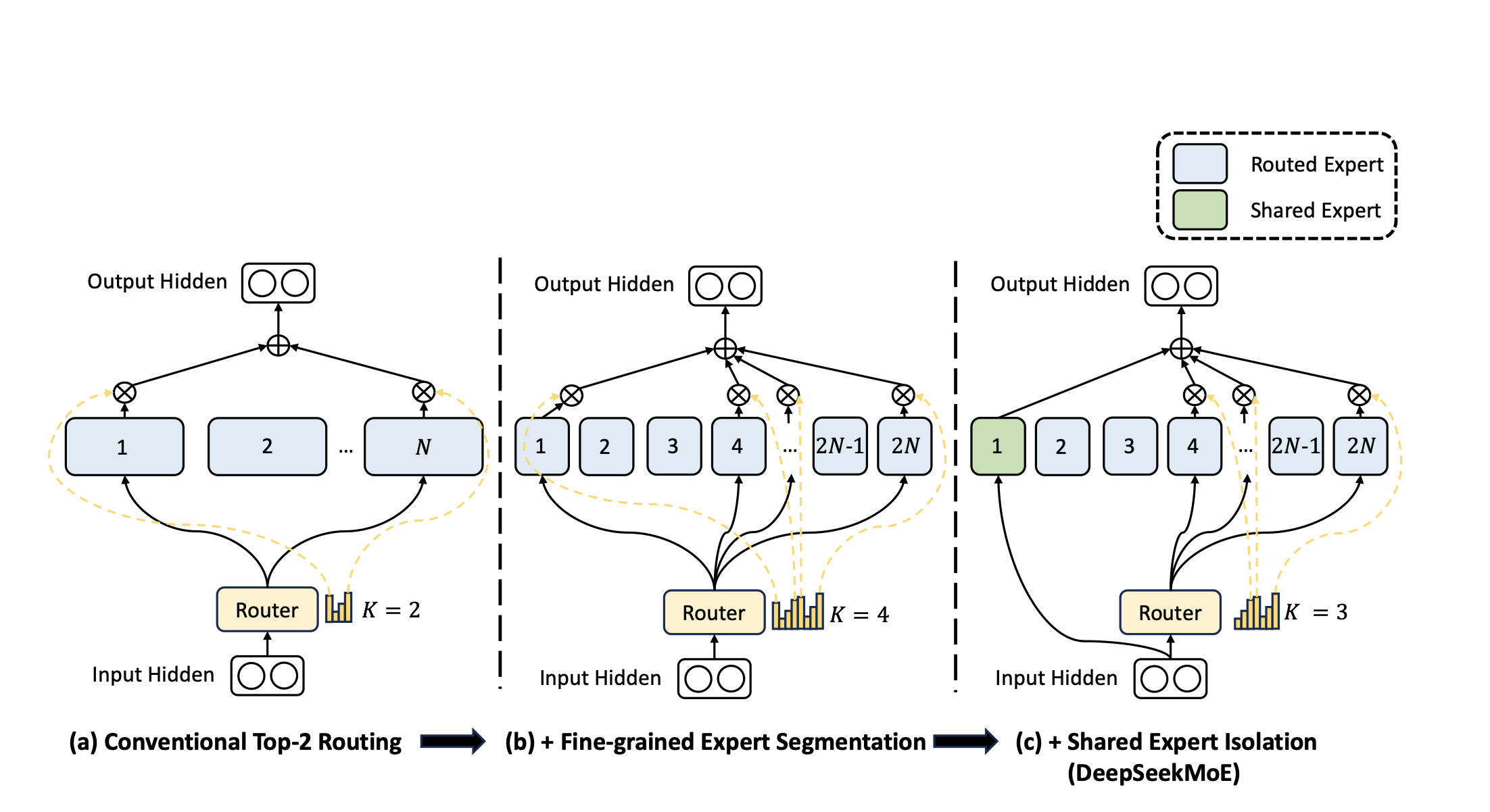 fig11