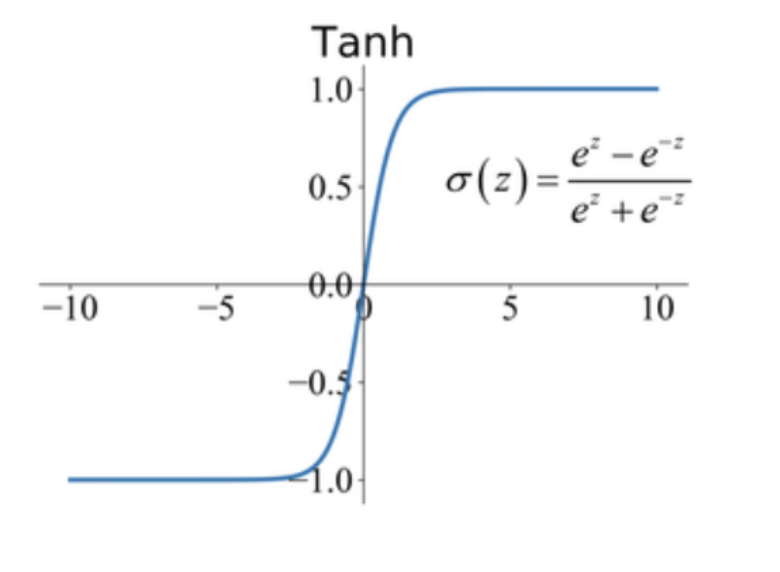 fig4